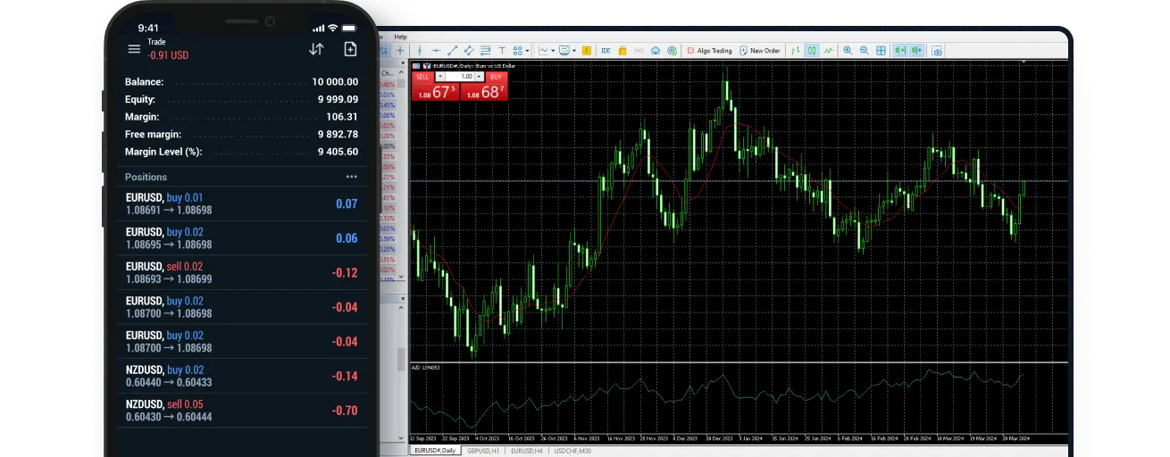 (图1) platforms_mt5_tradeInstantly