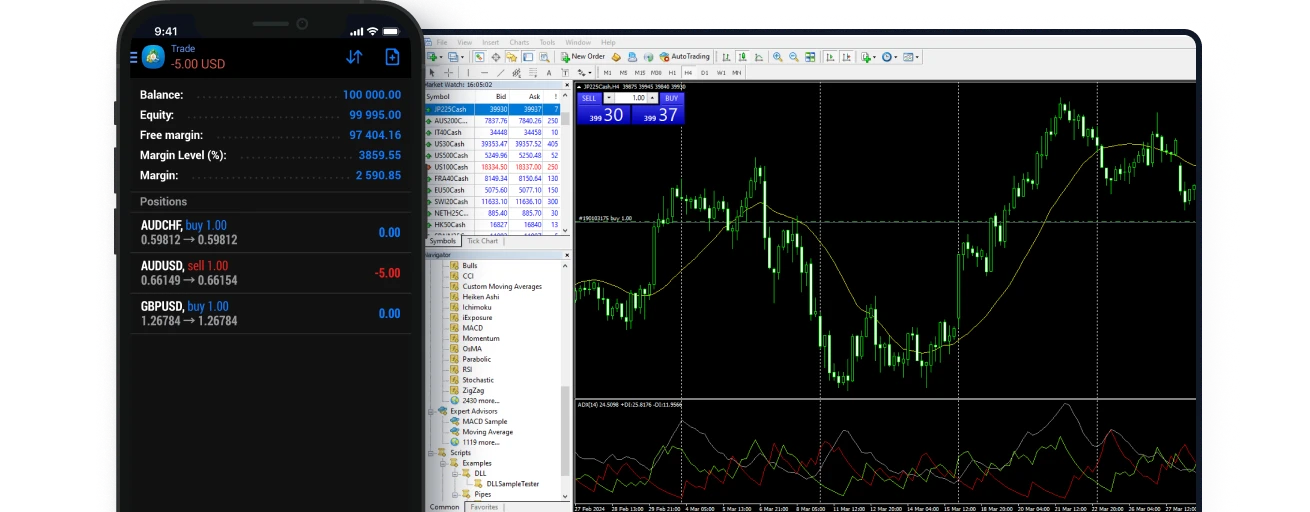 (图1) mt4_tradeInstantly